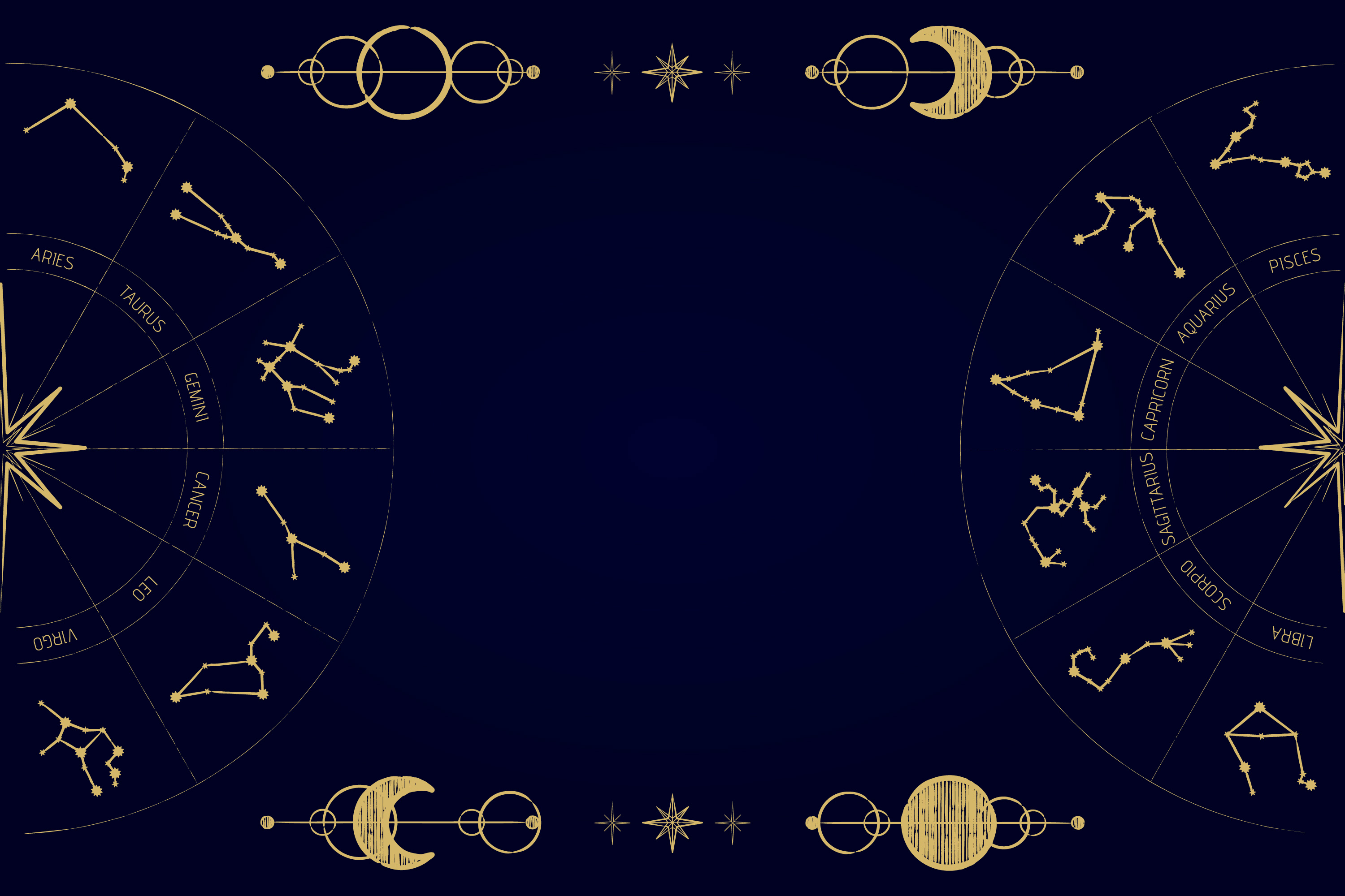 Astrology consultation